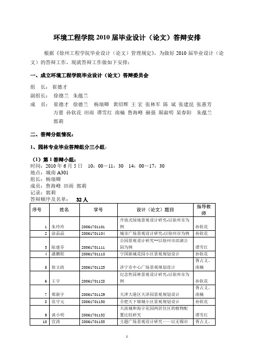 环境工程学院2010届毕业设计论文答辩安排