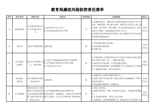 教育局廉政风险防控责任清单