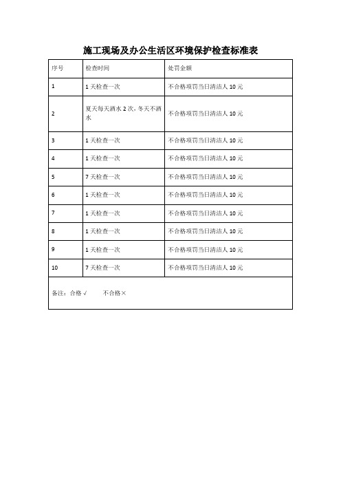 施工现场及办公生活区环境保护检查标准表(新)