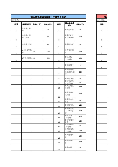 一汽大众常规维修保养项目工时费价格表 WPS表格 工作簿