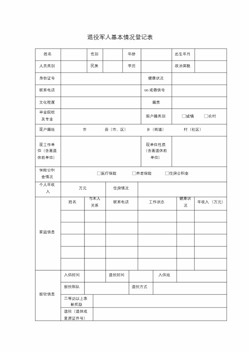 退役军人谈话情况记录表