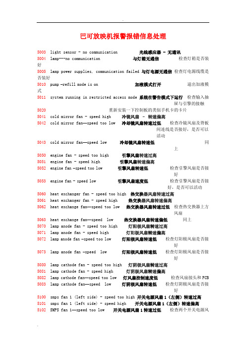 巴可放映机报警报错信息处理