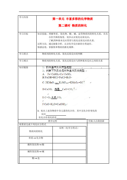 江苏省新沂市王楼中学高一化学《1.1.2物质的转化》2学案