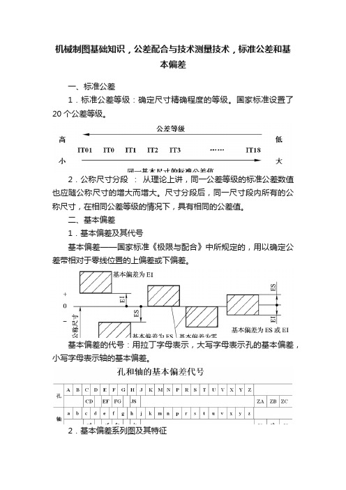 机械制图基础知识，公差配合与技术测量技术，标准公差和基本偏差