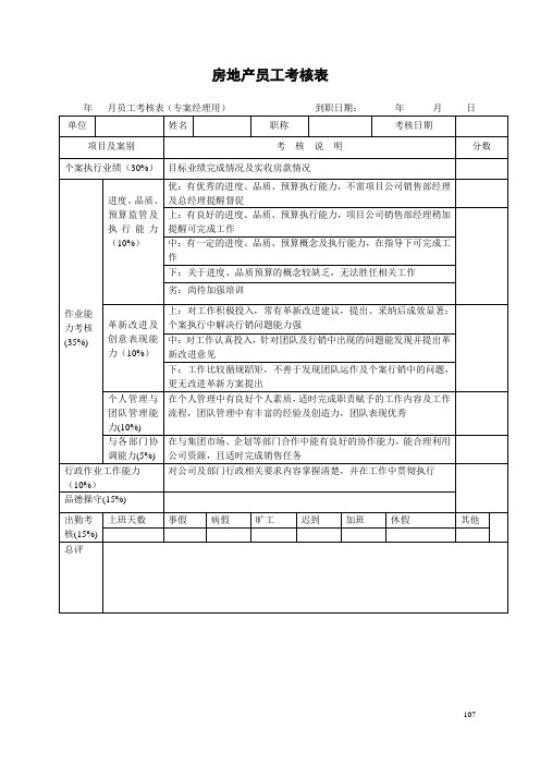 房地产员工考核表