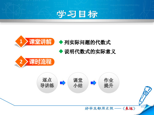 2.1.3 列代数式