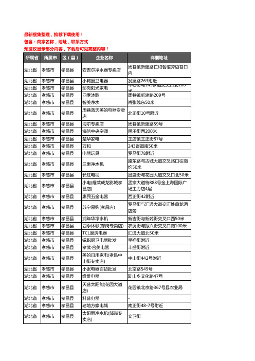 新版湖北省孝感市孝昌县家用电器企业公司商家户名录单联系方式地址大全106家