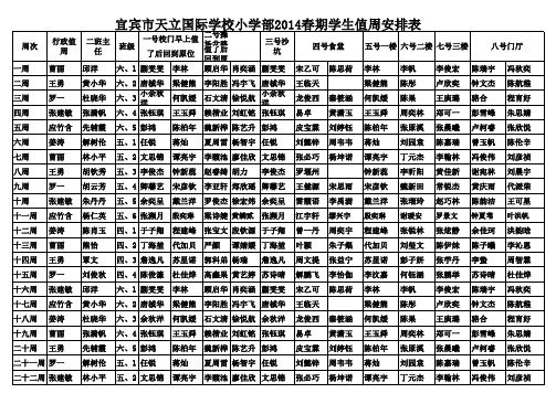 红领巾监督岗名单