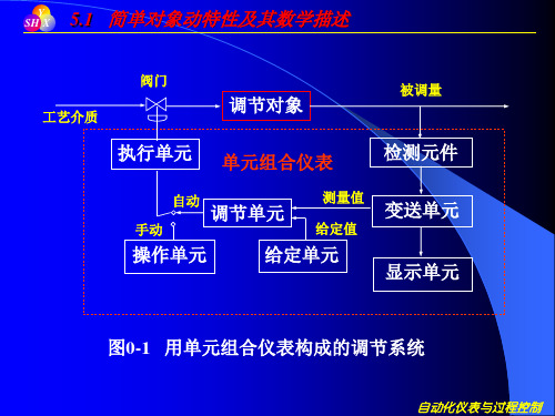 过程控制-第五章 单容对象动特性及其数学描述-453