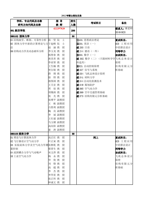 西北工业大学