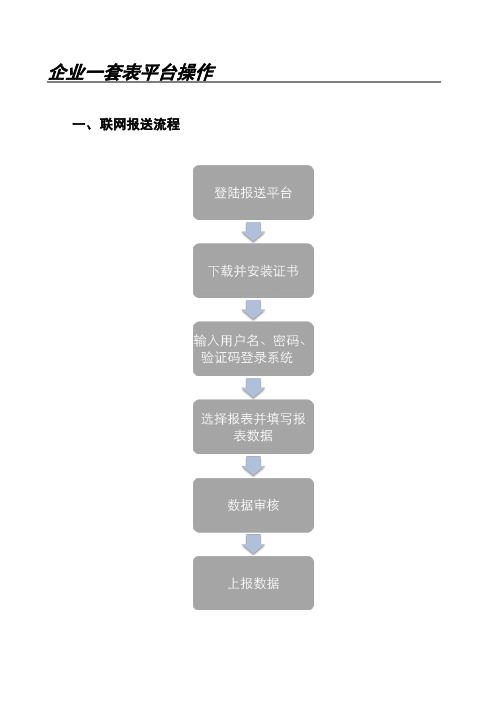 企业一套表操作流程新