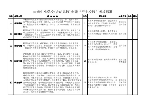 中小学校,幼儿园创建平安校园考核标准