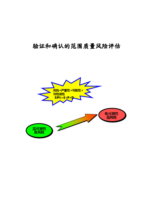 验证和确认的质量风险评估表