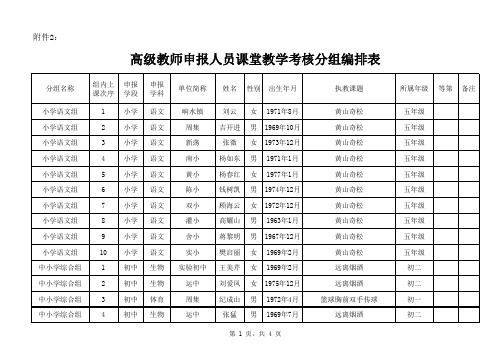 高级教师申报人员课堂教学考核分组编排表