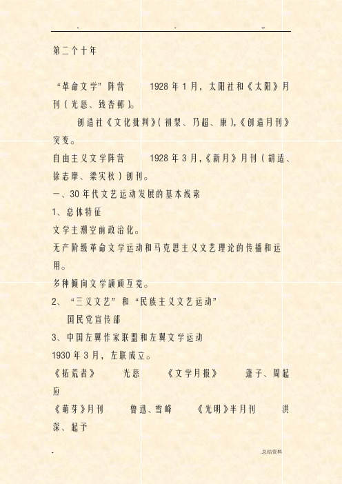 现代文学整理文学思潮和运动