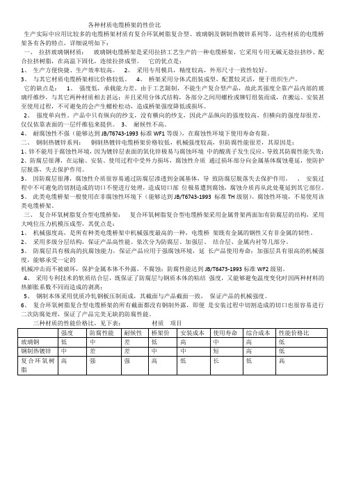 各种材质电缆桥架的性价比