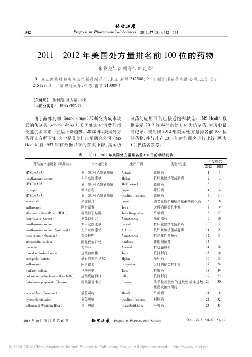 iData_2011_2012年美国处方量排名前100位的药物_张载尧