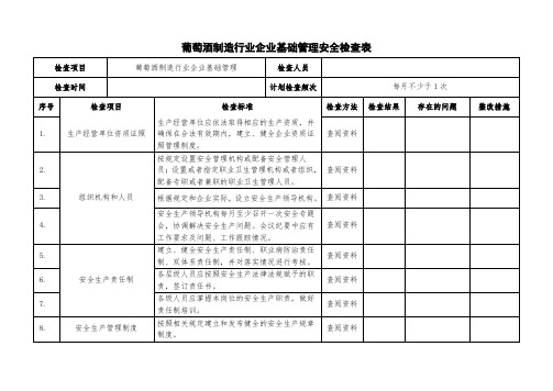 270葡萄酒制造行业企业基础管理安全检查表 