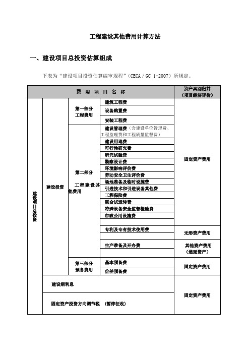 二类费用-工程建设其他费用计算