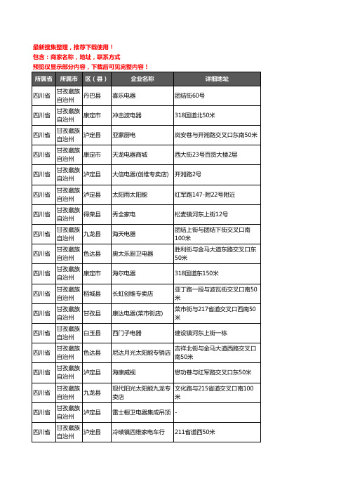 新版四川省甘孜藏族自治州家用电器企业公司商家户名录单联系方式地址大全108家