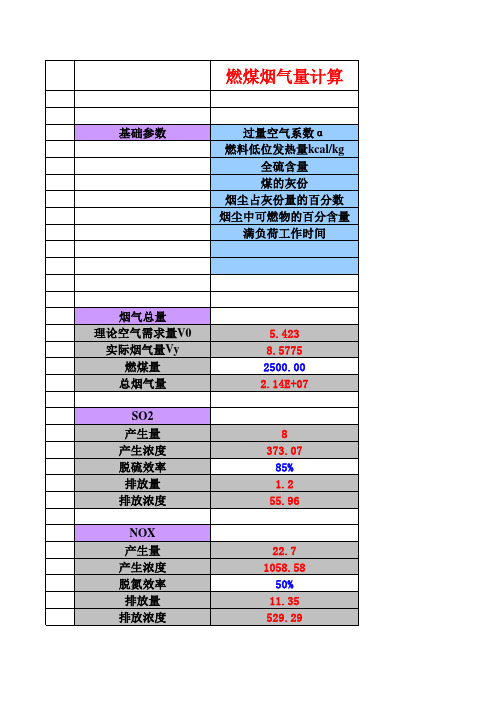 燃煤烟气量计算