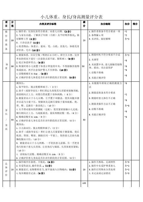 儿童体重身长身高检查评分标准