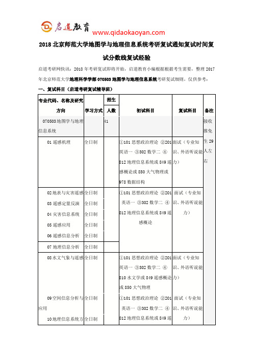 2018北京师范大学地图学与地理信息系统考研复试通知复试时间复试分数线复试经验