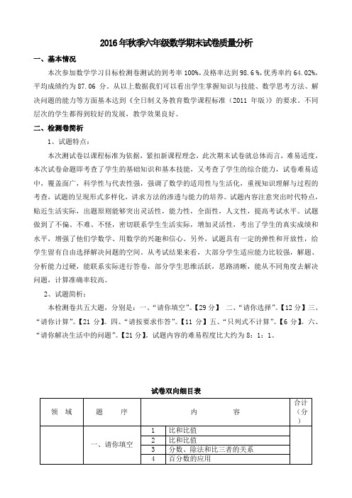 2016年秋季六年级数学期末试卷质量分析