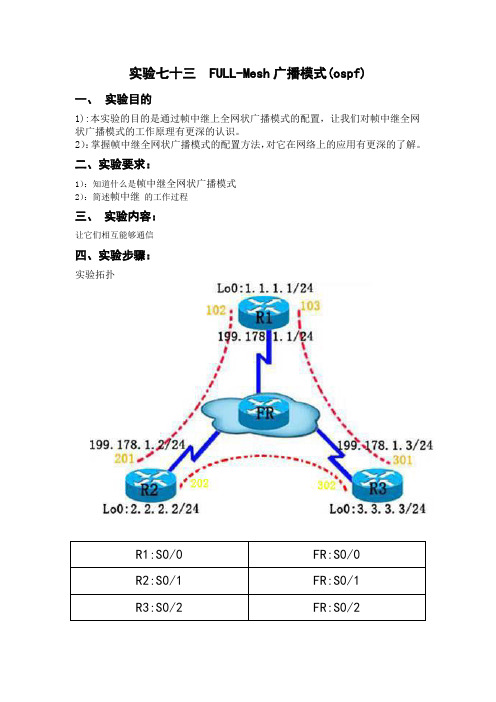 实验73  FULL-Mesh广播模式(ospf)