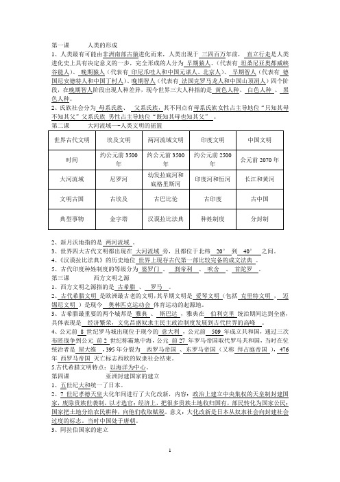 九年级历史上册提纲