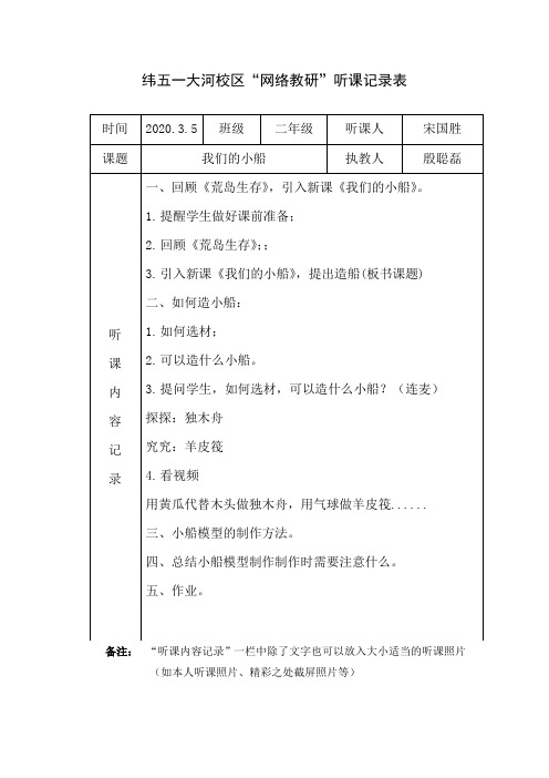 教师网络教研听课记录