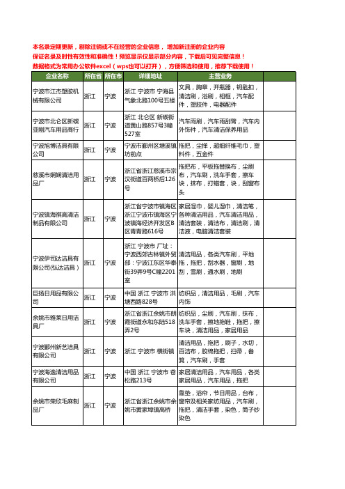 新版浙江省宁波汽车清洁刷工商企业公司商家名录名单联系方式大全34家