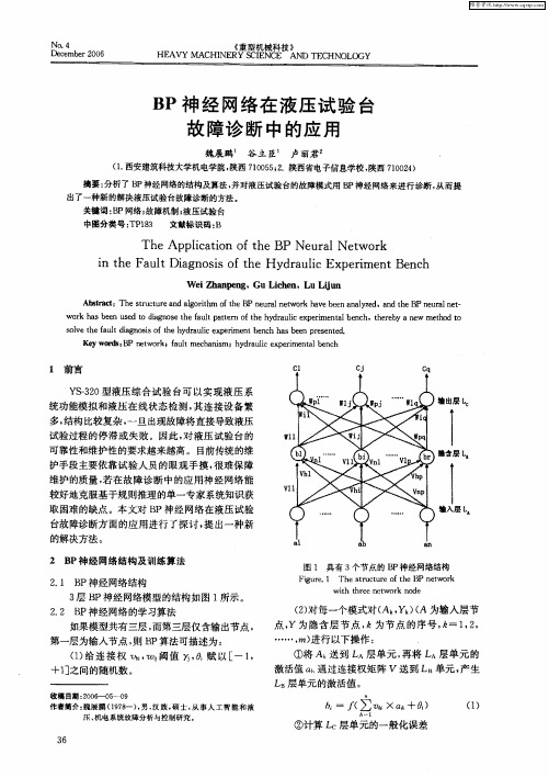 BP神经网络在液压试验台故障诊断中的应用