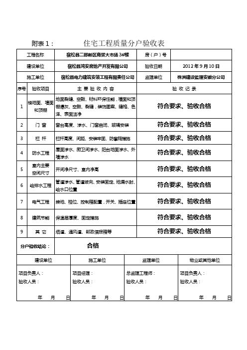 分户验收表格(填写示例)