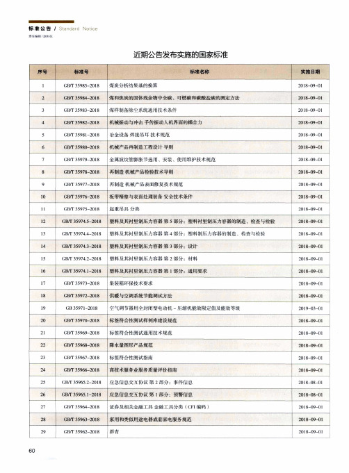 近期公告发布实施的国家标准