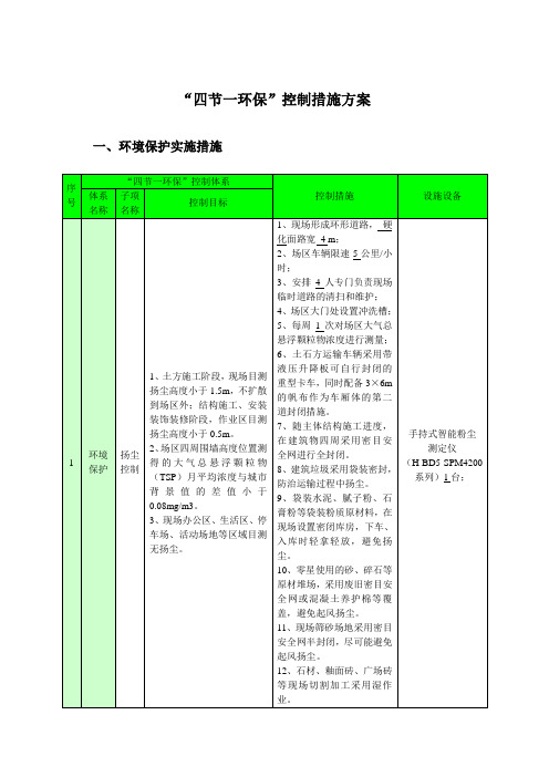 “四节一环保”控制措施方案