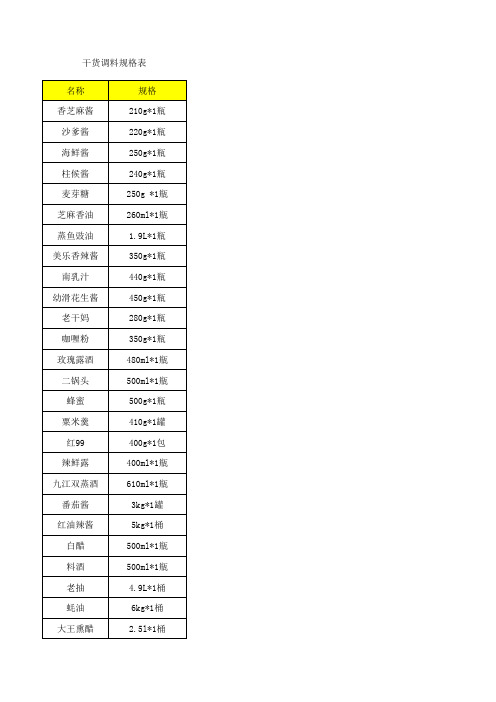 干货调料规格表