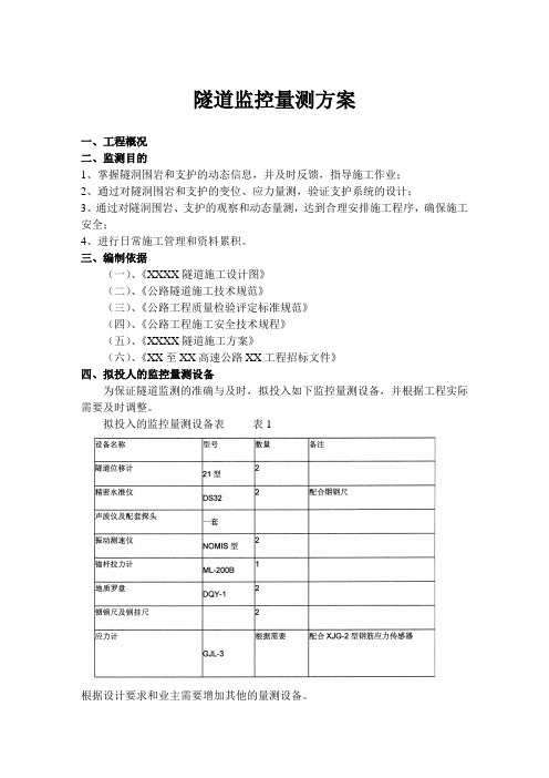 XXX隧道监控量测方案