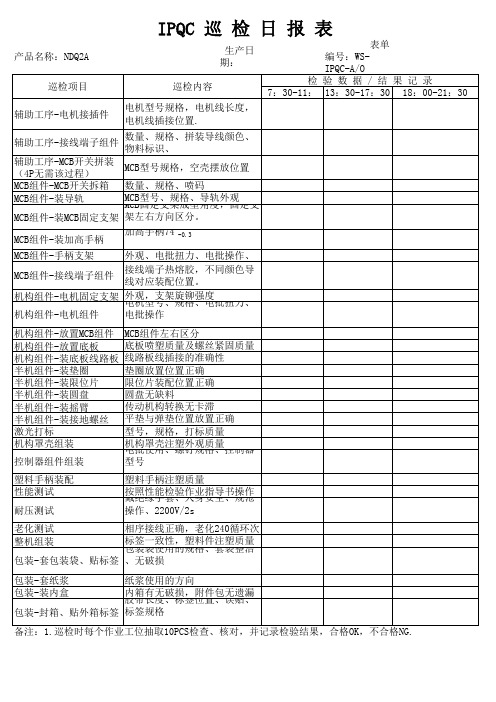 IPQC制程巡检日报表