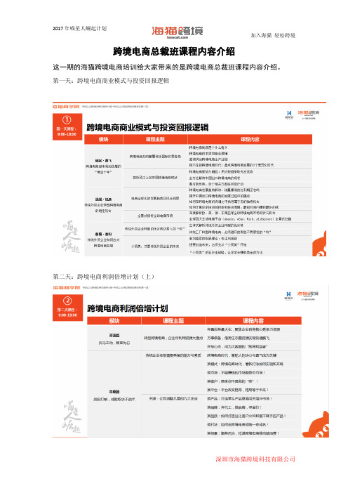 跨境电商总裁班课程内容介绍