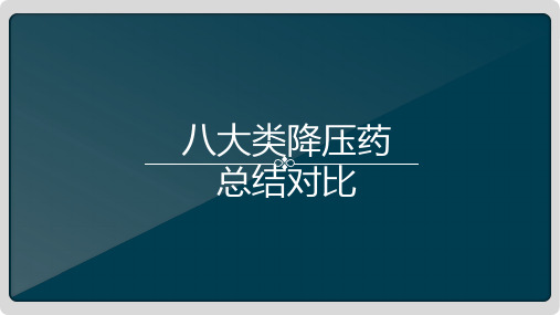 八大类降压药总结对比  ppt课件