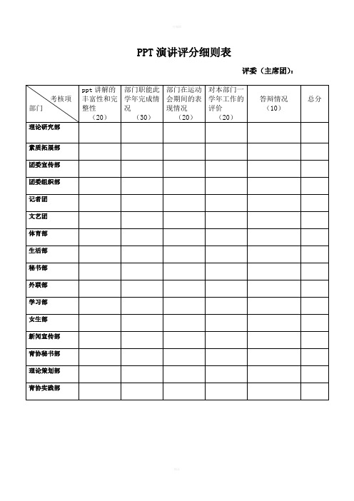 PPT演讲评分细则表