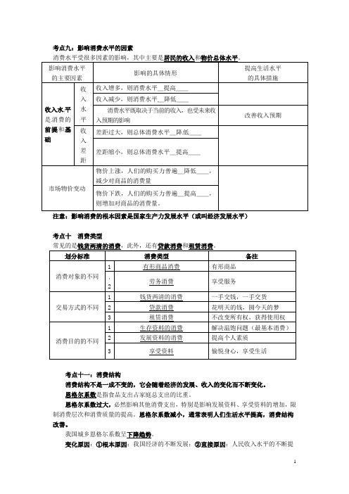 高中政治 经济生活 第一单元《生活与消费》导学案 新人教版必修1