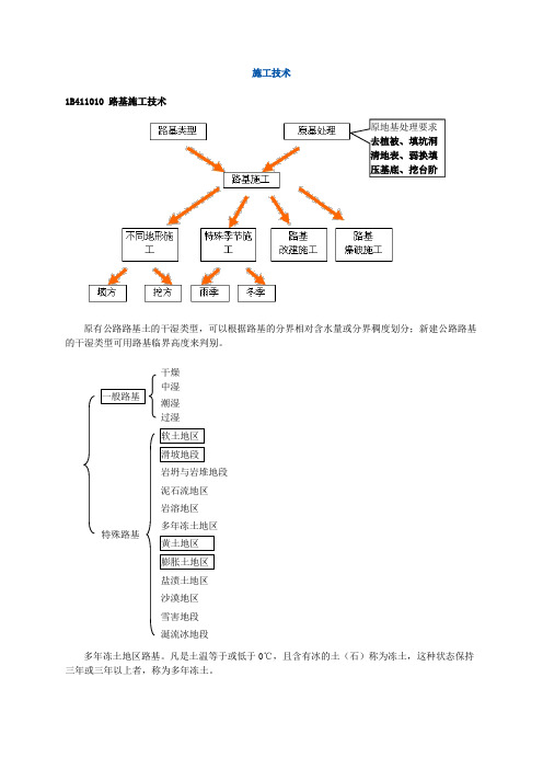 一建考试公路实务笔记版DOC