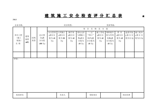 《建筑施工安全检查标准》JGJ59—99