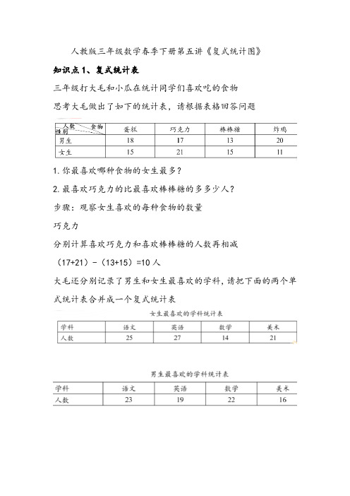 人教版三年级下册数学第五讲《复式统计图》-含解析-(知识精讲+典型例题+同步练习+进门考)