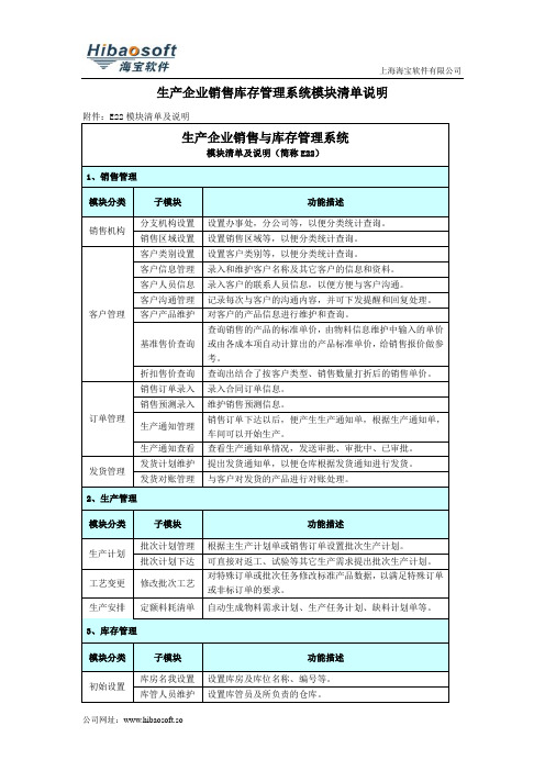 生产企业销售库存管理系统模块清单说明