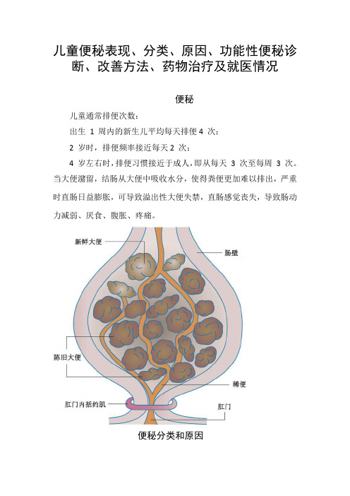 儿童便秘表现、分类、原因、功能性便秘诊断、改善方法、药物治疗及就医情况