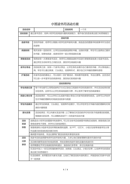 小班读书月活动方案