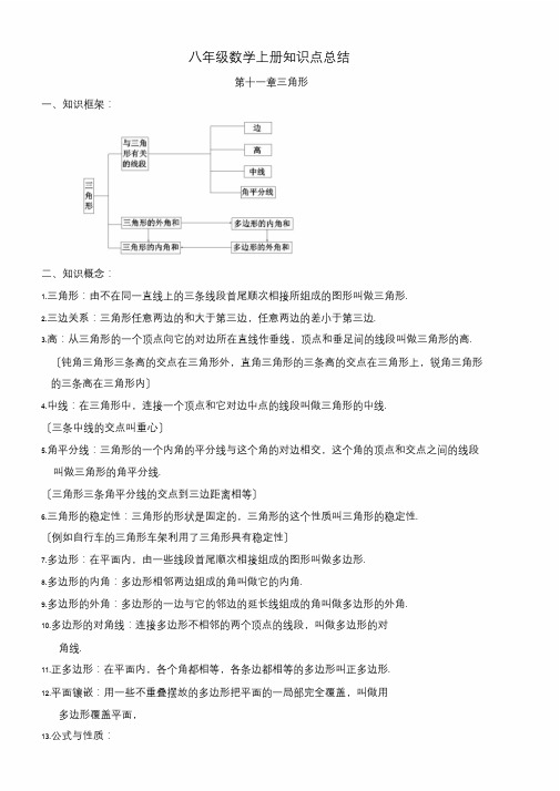 新人教版八年级数学上册知识点总结-人教数学八年级上册知识点